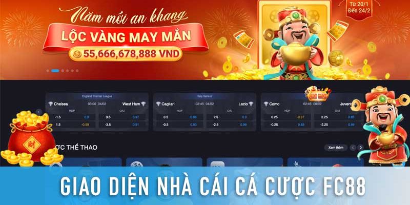 Review FC88 Review FC88 sản phẩm và dịch vụ nổi bật